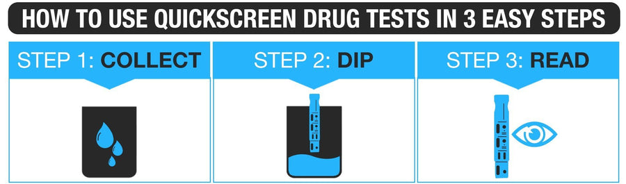 1 Panel QuickScreen Cotinine / Nicotine Test Dipcard - (COT200) DCT-114-Countrywide Testing